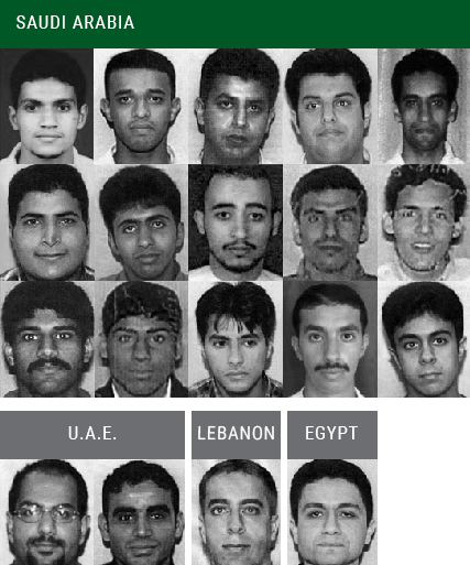 Fifteen of the 19 hijackers on 9/11 were Saudi citizens.